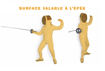 Surface epee png